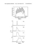 Low-speckle Light Sources and Displays Employing Multimode Optical Fiber diagram and image