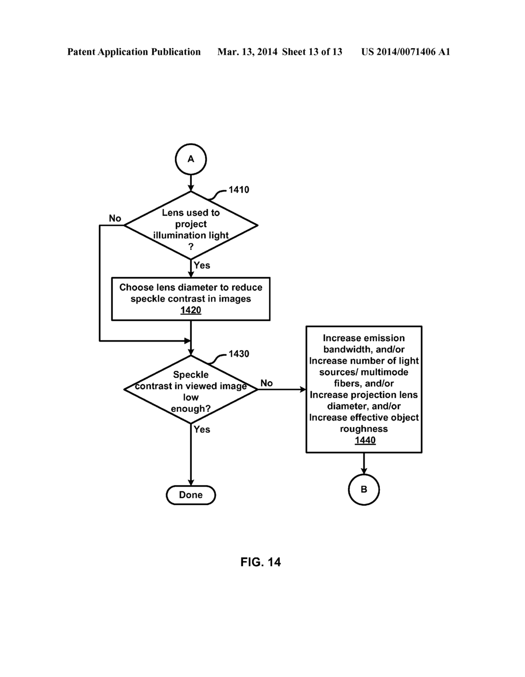 Low-speckle Light Sources and Displays Employing Multimode Optical Fiber - diagram, schematic, and image 14