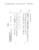 ILLUMINATION LIGHT SOURCE DEVICE, PROJECTION DEVICE INCLUDING THE     ILLUMINATION LIGHT SOURCE DEVICE AND METHOD TO CONTROL THE PROJECTION     DEVICE diagram and image