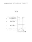 ILLUMINATION LIGHT SOURCE DEVICE, PROJECTION DEVICE INCLUDING THE     ILLUMINATION LIGHT SOURCE DEVICE AND METHOD TO CONTROL THE PROJECTION     DEVICE diagram and image