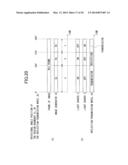 ILLUMINATION LIGHT SOURCE DEVICE, PROJECTION DEVICE INCLUDING THE     ILLUMINATION LIGHT SOURCE DEVICE AND METHOD TO CONTROL THE PROJECTION     DEVICE diagram and image