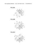 ILLUMINATION LIGHT SOURCE DEVICE, PROJECTION DEVICE INCLUDING THE     ILLUMINATION LIGHT SOURCE DEVICE AND METHOD TO CONTROL THE PROJECTION     DEVICE diagram and image