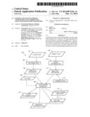 METHOD AND SYSTEM TO PREDICT LITHOGRAPHY FOCUS ERROR USING SIMULATED OR     MEASURED TOPOGRAPHY diagram and image