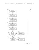 METHOD AND SYSTEM TO PREDICT LITHOGRAPHY FOCUS ERROR USING SIMULATED OR     MEASURED TOPOGRAPHY diagram and image