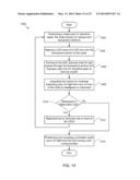 LIQUID OPTICALLY CLEAR ADHESIVE LAMINATION PROCESS CONTROL diagram and image