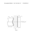 Dual-Gas Microcavity Raman Sensor and Method of Use diagram and image