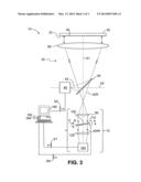 Wavelength-Tunable Detector For Label-Independent Optical Reader diagram and image