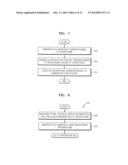 IMAGE FORMING METHOD AND APPARATUS, AND HOST diagram and image