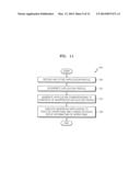 IMAGE FORMING METHOD AND APPARATUS, AND HOST diagram and image