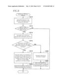 IMAGE DISPLAY APPARATUS AND NON-TRANSITORY STORAGE MEDIUM FOR STORING     COMPUTER-READABLE INSTRUCTIONS EXECUTABLE BY THE SAME diagram and image