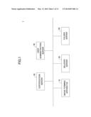 INFORMATION PROCESSING SYSTEM, METHOD OF PROCESSING INFORMATION, IMAGE     INPUTTING APPARATUS, INFORMATION PROCESSING APPARATUS, AND PROGRAM diagram and image