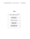 INFORMATION PROCESSING SYSTEM, METHOD OF PROCESSING INFORMATION, IMAGE     INPUTTING APPARATUS, INFORMATION PROCESSING APPARATUS, AND PROGRAM diagram and image