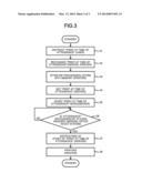 IMAGE FORMING APPARATUS AND IMAGE OUTPUT MANAGEMENT SYSTEM diagram and image