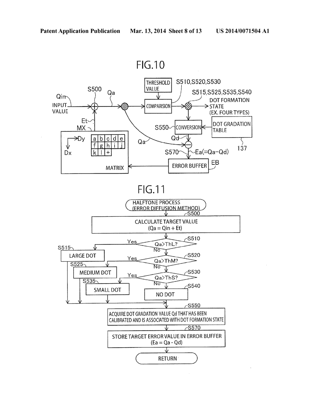 CONTROL DEVICE CONTROLLING AMOUNT OF COLORANT BASED ON LINEAR CORRELATIONS     BETWEEN DIFFERENCE RATIOS AND OFFSETS - diagram, schematic, and image 09