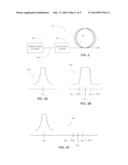 OPTICAL ISOLATOR diagram and image