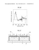 OPTICAL FILTER diagram and image