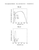 OPTICAL FILTER diagram and image