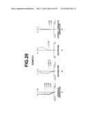 IMAGING LENS AND IMAGING APPARATUS PROVIDED WITH THE IMAGING LENS diagram and image