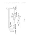 POWER-SUPPLY CONTROLLING SYSTEM AND METHOD diagram and image