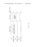 POWER-SUPPLY CONTROLLING SYSTEM AND METHOD diagram and image