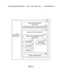 Electronic Device Subassemblies diagram and image