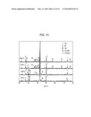 FLEXIBLE WIRING BOARD, METHOD FOR MANUFACTURING SAME, MOUNTED PRODUCT     USING SAME, AND FLEXIBLE MULTILAYER WIRING BOARD diagram and image