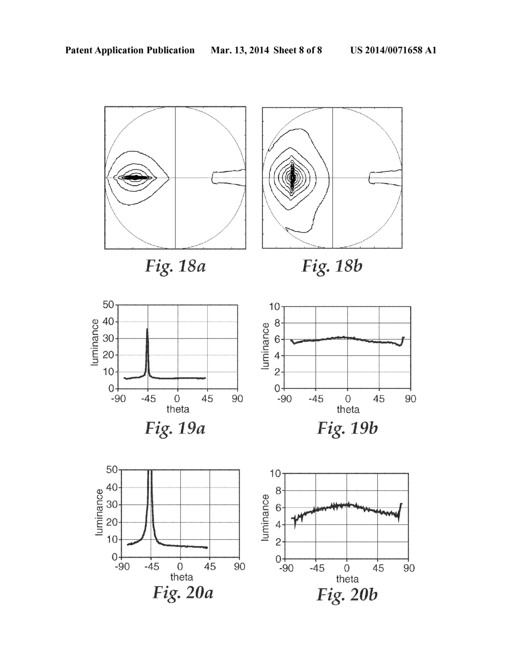 RECYCLING BACKLIGHTS WITH SEMI-SPECULAR COMPONENTS - diagram, schematic, and image 09