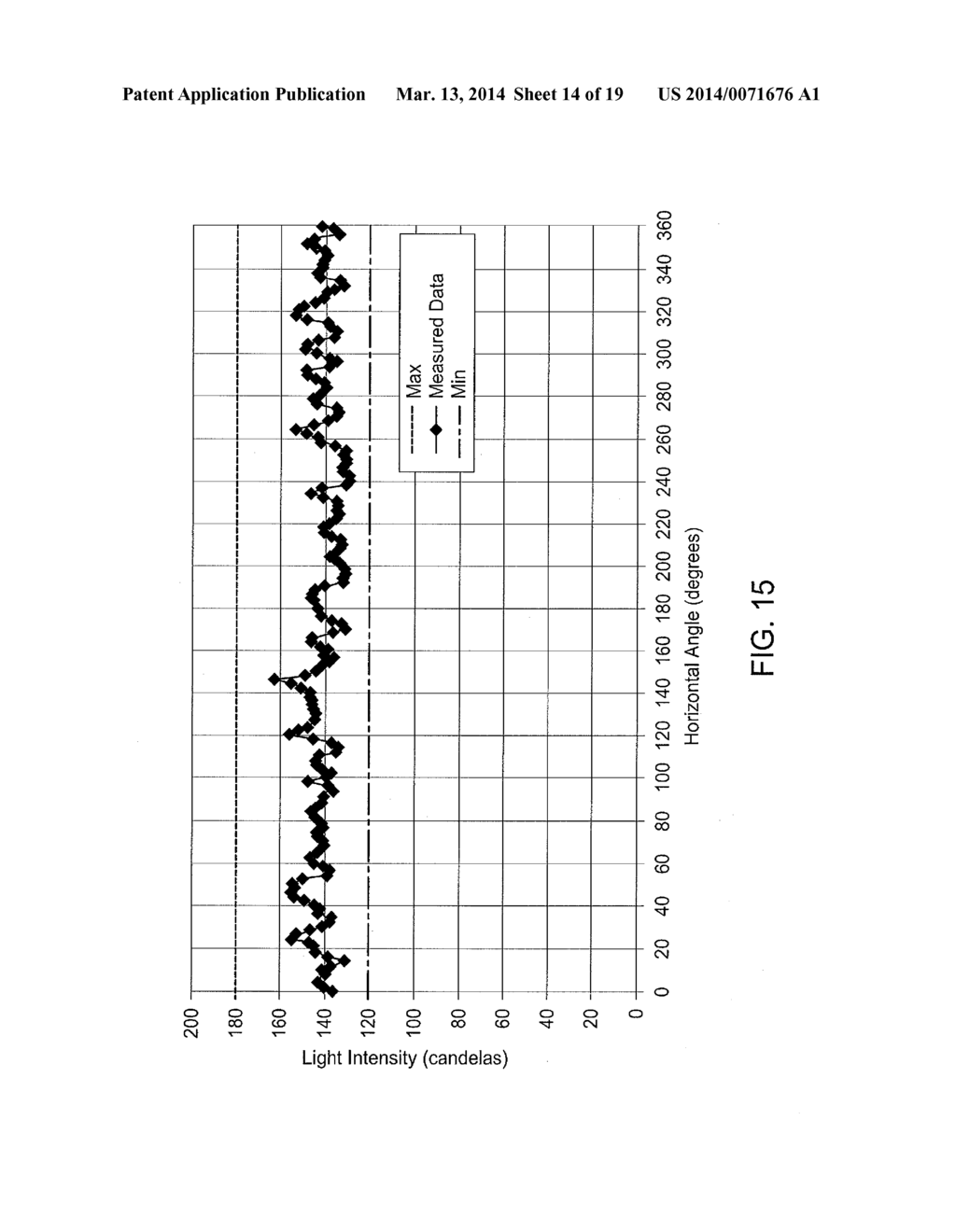 OMNIDIRECTIONAL LED AND REFLECTOR WITH SHARP HORIZONTAL CUTOFF - diagram, schematic, and image 15