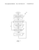 VOLTAGE CONVERTER AND ASSOCIATED OVER-VOLTAGE PROTECTION METHOD diagram and image