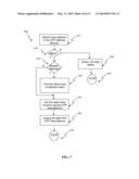 OTP Memories Functioning as an MTP Memory diagram and image