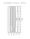 NONVOLATILE MAGNETO-ELECTRIC RANDOM ACCESS MEMORY CIRCUIT WITH BURST     WRITING AND BACK-TO-BACK READS diagram and image