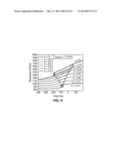 NONVOLATILE MAGNETO-ELECTRIC RANDOM ACCESS MEMORY CIRCUIT WITH BURST     WRITING AND BACK-TO-BACK READS diagram and image