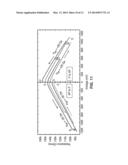 NONVOLATILE MAGNETO-ELECTRIC RANDOM ACCESS MEMORY CIRCUIT WITH BURST     WRITING AND BACK-TO-BACK READS diagram and image