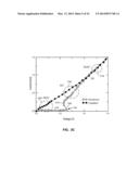 Systems, Methods, and Devices with Write Optimization in Phase Change     Memory diagram and image