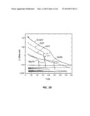 Systems, Methods, and Devices with Write Optimization in Phase Change     Memory diagram and image