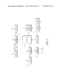 APPARATUS AND METHOD FOR STORING DATA IN TERMINAL diagram and image