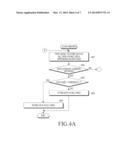 APPARATUS AND METHOD FOR STORING DATA IN TERMINAL diagram and image