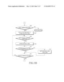 APPARATUS AND METHOD FOR STORING DATA IN TERMINAL diagram and image