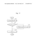 Flash Memory Device and a Method of Verifying the Same diagram and image