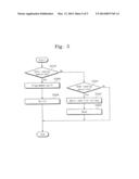 Flash Memory Device and a Method of Verifying the Same diagram and image