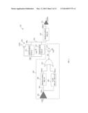 ADJUSTING BIT-LINE DISCHARGE TIME IN MEMORY ARRAYS BASED ON CHARACTERIZED     WORD-LINE DELAY AND GATE DELAY diagram and image