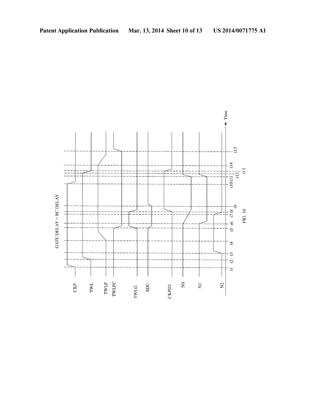 ADJUSTING BIT-LINE DISCHARGE TIME IN MEMORY ARRAYS BASED ON CHARACTERIZED     WORD-LINE DELAY AND GATE DELAY - diagram, schematic, and image 11