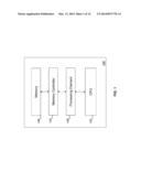 MEMORY DEVICE REFRESH diagram and image