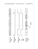 MEMORY DEVICE REFRESH diagram and image