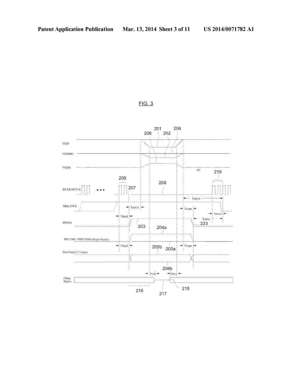 Circuits, Architectures, Apparatuses, Systems, Algorithms, and Methods for     Memory with Multiple Power Supplies and/or Multiple Low Power Modes - diagram, schematic, and image 04