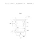 Circuits, Architectures, Apparatuses, Systems, Algorithms, and Methods for     Memory with Multiple Power Supplies and/or Multiple Low Power Modes diagram and image