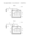 Circuits, Architectures, Apparatuses, Systems, Algorithms, and Methods for     Memory with Multiple Power Supplies and/or Multiple Low Power Modes diagram and image