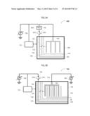 Circuits, Architectures, Apparatuses, Systems, Algorithms, and Methods for     Memory with Multiple Power Supplies and/or Multiple Low Power Modes diagram and image