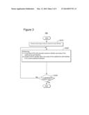 APPARATUS AND METHOD FOR RECONSTRUCTING COMPLEX SALT GEOMETRY USING     DUAL-FLOOD RTM WITH PRISMATIC WAVES diagram and image