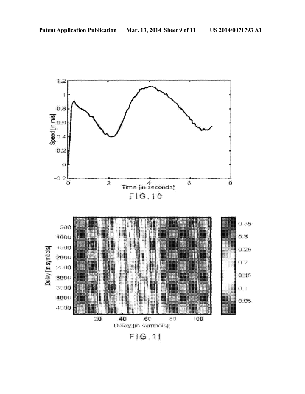 SYSTEM AND METHOD FOR BROADBAND DOPPLER COMPENSATION - diagram, schematic, and image 10